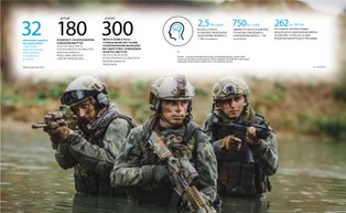 Wojsko i służby chorują, a prawo tego nie widzi. Powód? Choroby nie ma w systemie