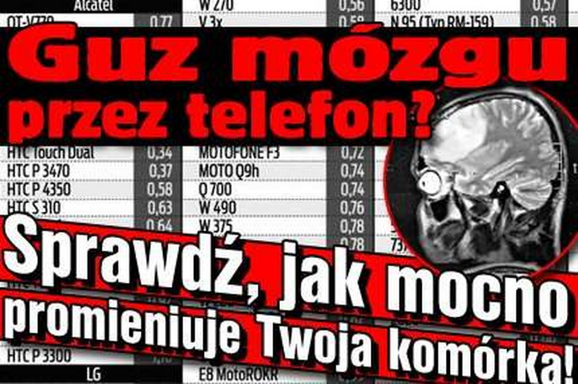 Sprawdź, jak mocno promieniuje Twoja komórka!