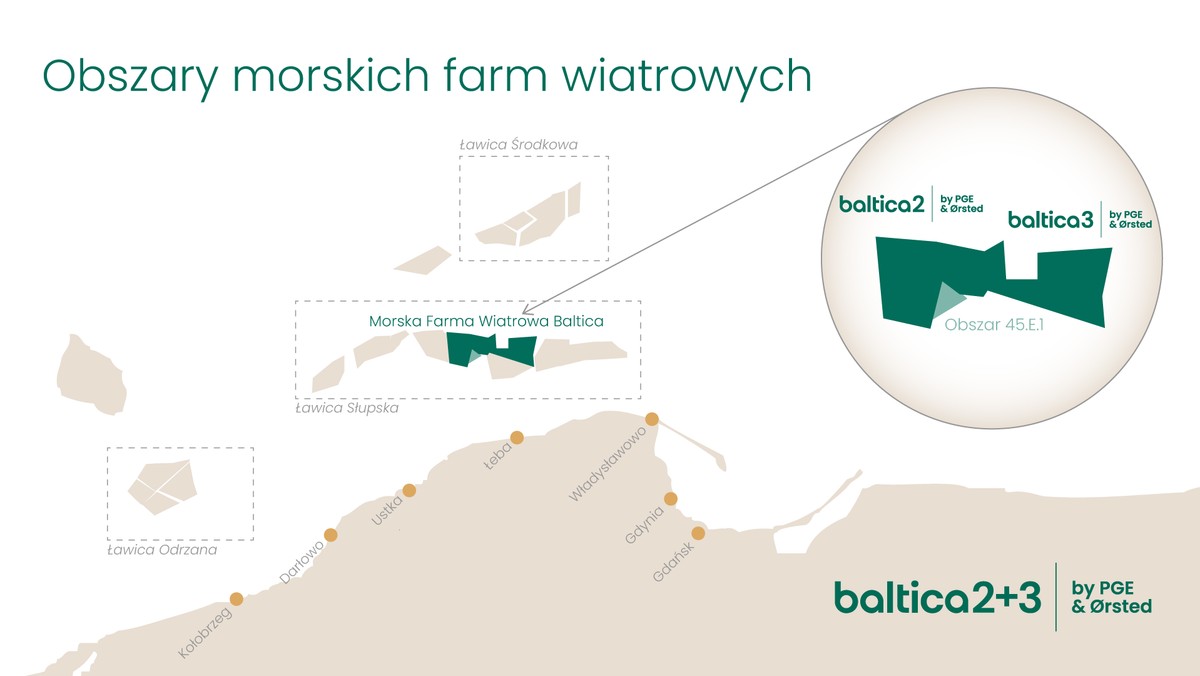 <strong>PGE i Ørsted starają się wspólnie o obszar 45.E.1 na Ławicy Słupskiej. Ten obszar o powierzchni 17 km kw. sąsiaduje bezpośrednio z lokalizacją Morskiej Farmy Wiatrowej Baltica, największej farmy wiatrowej budowanej na polskich wodach Morza Bałtyckiego i jednej z największych na świecie. Wniosek do Ministerstwa Infrastruktury został złożony 23 lutego 2022 roku. </strong>