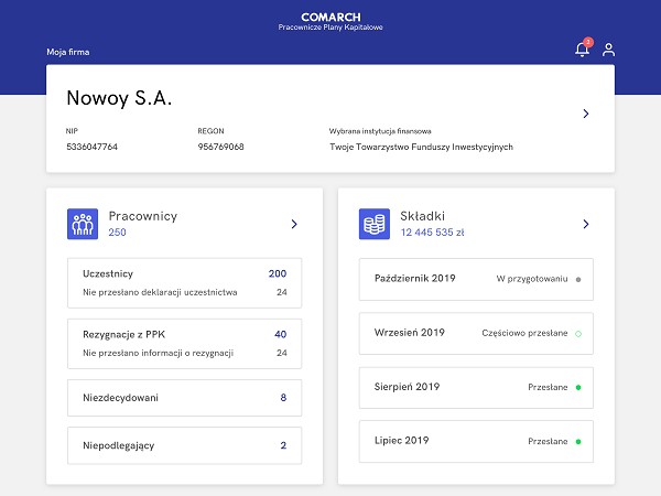 Ekran startowy aplikacji Comarch PPK pokazujący aktualny stan procesów dotyczących Pracowniczych Planów Kapitałowych w firmie