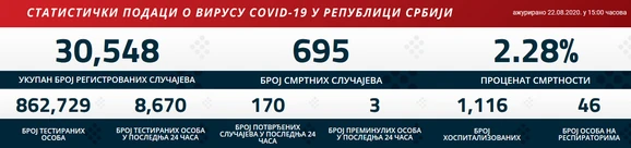 https://ocdn.eu/pulscms-transforms/1/_ydk9lLaHR0cDovL29jZG4uZXUvaW1hZ2VzL3B1bHNjbXMvTkdNN01EQV8vMDBiNzNlZmU0YzFiYTA5MWU1YzM0NzU2ODIwMjk0OWQucG5nkZMCzQJCAIEABQ