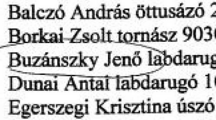 Listázza a Fidesz a sztársportolókat