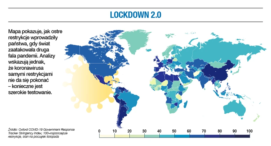 Lockdown 2.0