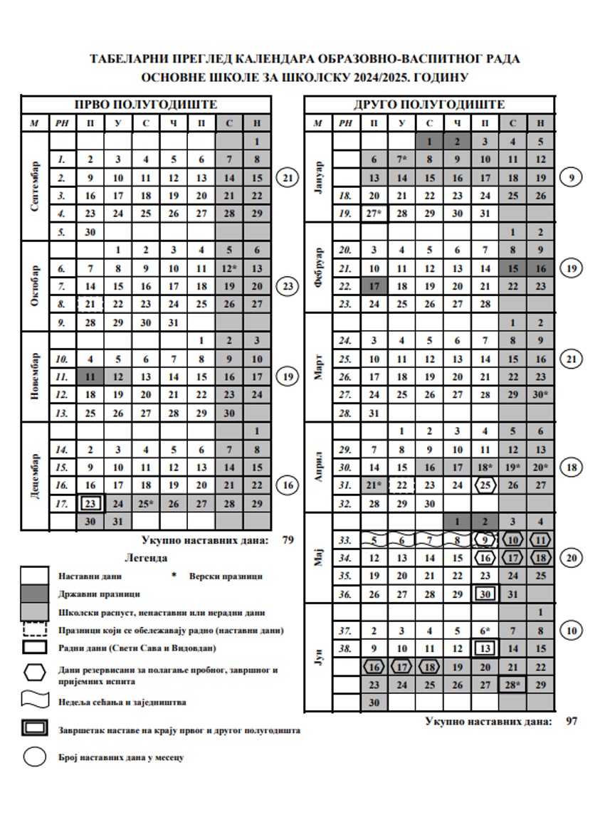 Izmenjen školski kalendar za osnovne škole u Srbiji