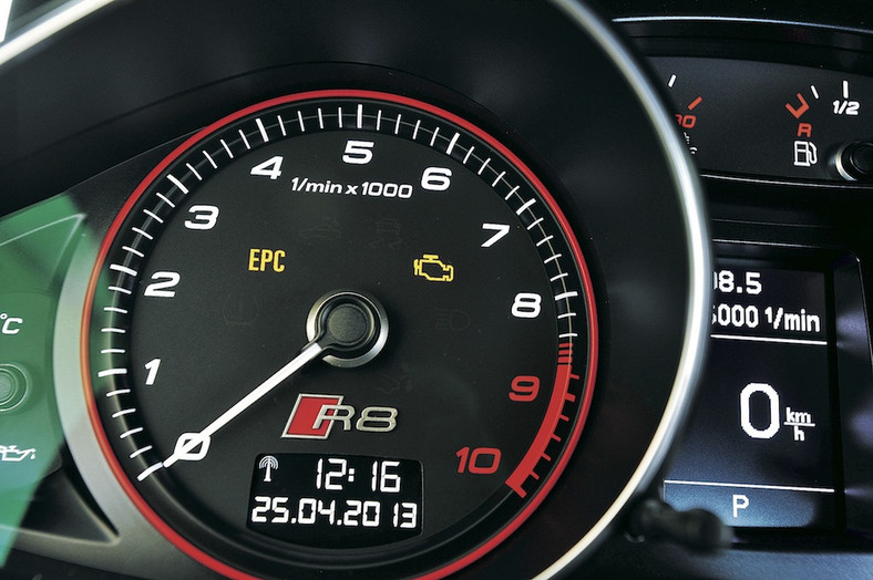 Aprilia rsv4 приборная панель. спидометр дисплей автомобиля универсальный. зеленая зона тахометра. тахометр yamaha mt10sp серая зона и зеленая зона. зоны тахометра.