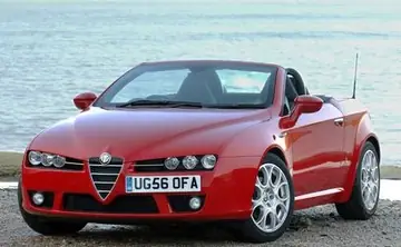ALFA ROMEO Spider Exclusive Q4 Q-tronic 3.2 24V JTS 260KM 191KW