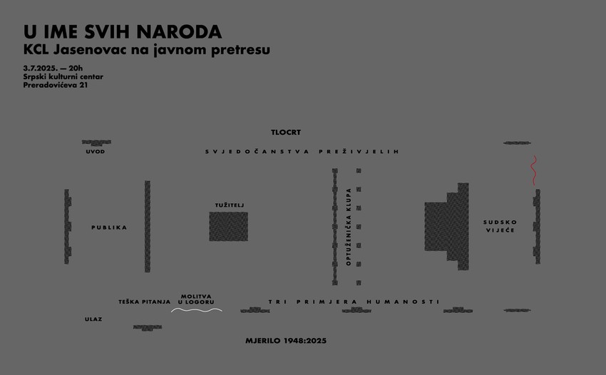 Izložba "U ime svih naroda"