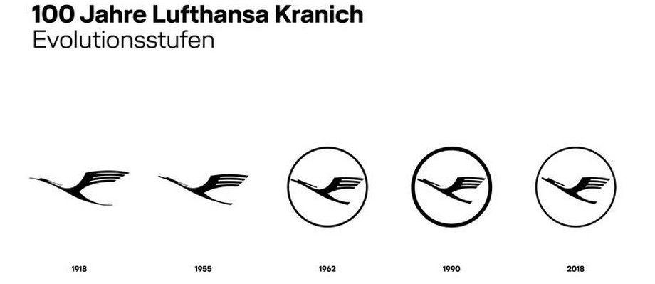Ewolucja logo Lufthansy przedstawiającego żurawia