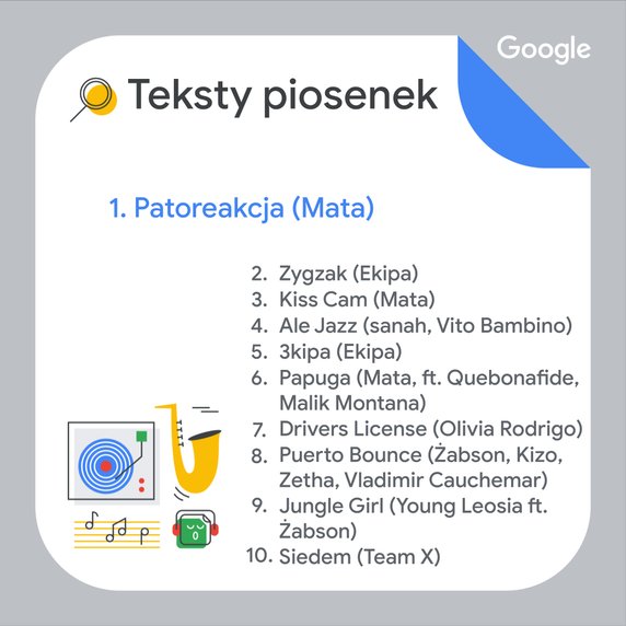 Najczęściej wyszukiwane teksty piosenek