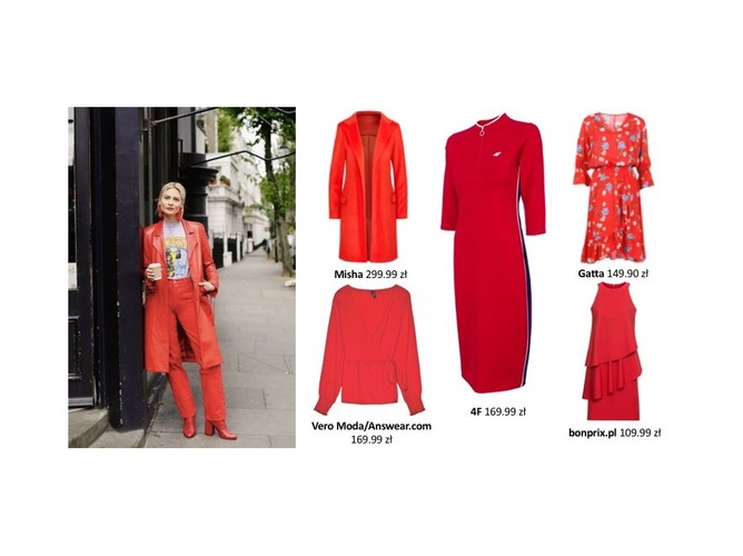 Neonowe ubrania na wiosnę 2019