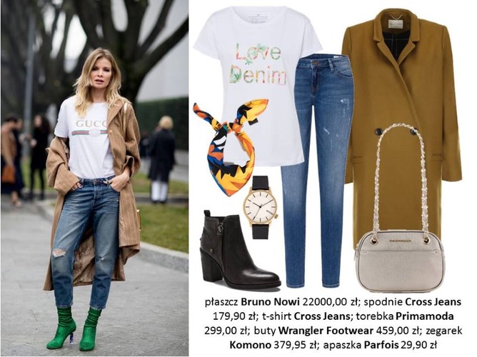 Modne płaszcze na jesień 2017