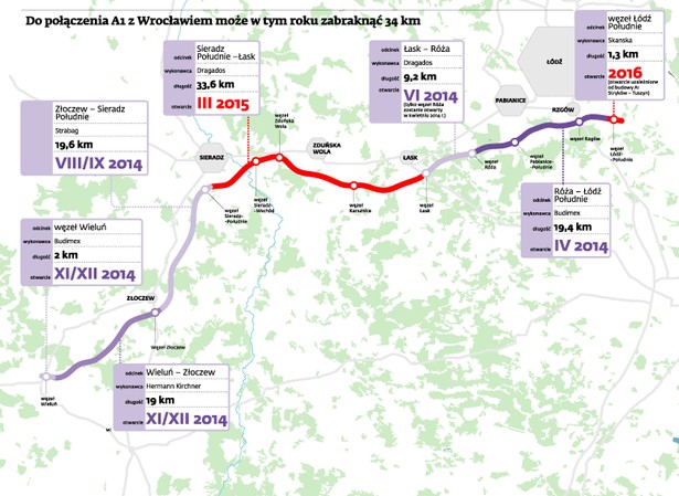 Do połączenia A1 z Wrocławiem może w tym roku zabraknąć 34 km