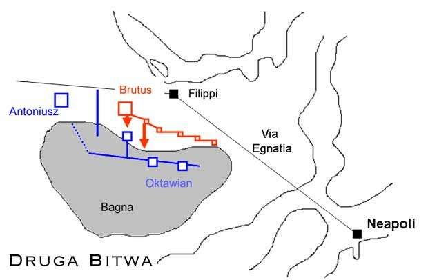 II faza bitwy pod Filippi