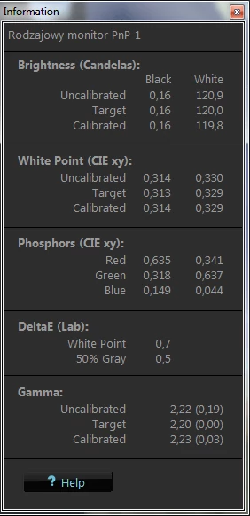 Parametry DeltaE i Gamma