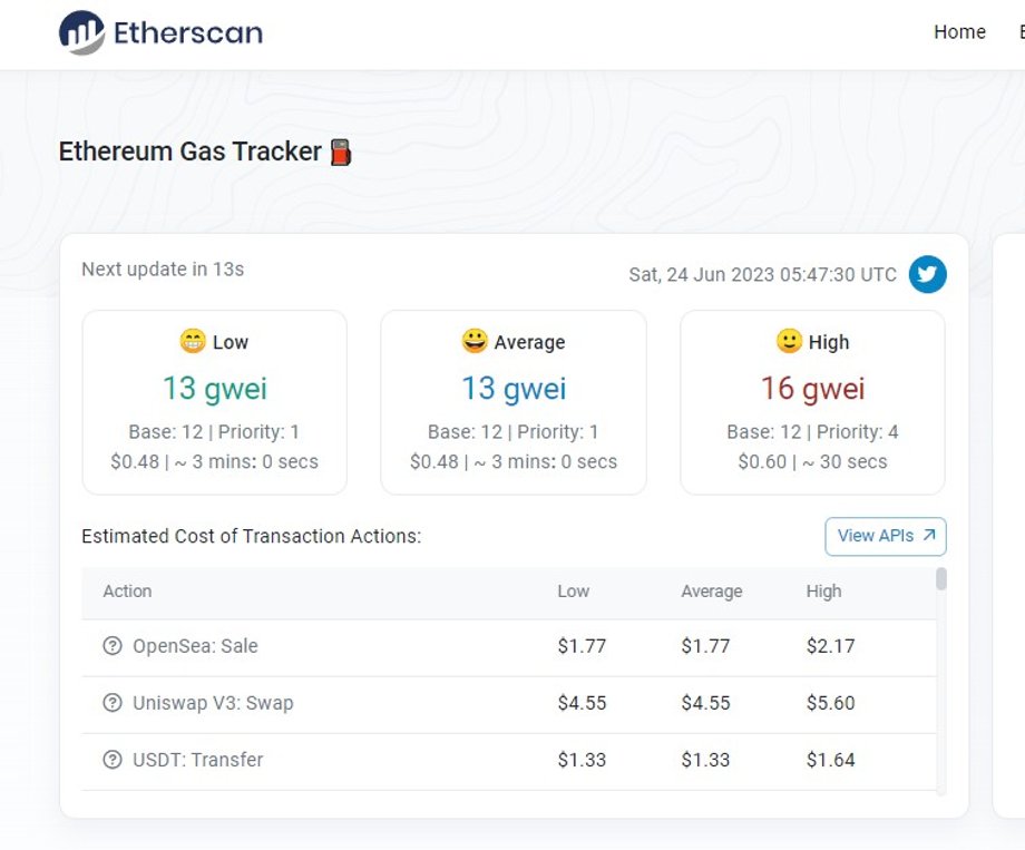 Ethereum Gas Tracker w serwisie Etherscan