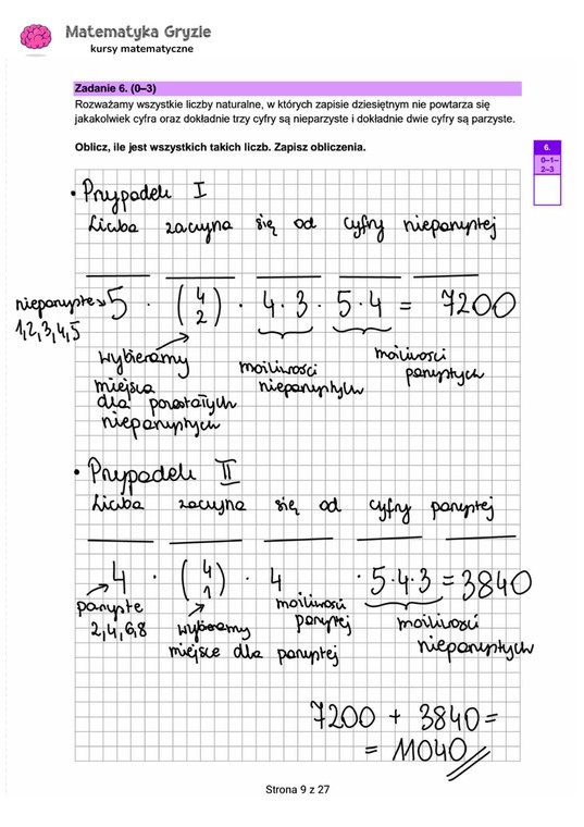 Matura 2024. Matematyka - poziom rozszerzony [ARKUSZE CKE i ODPOWIEDZI]