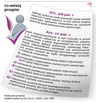 Co mówią przepisy