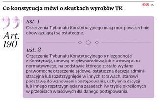 Co konstytucja mówi o skutkach wyroków TK