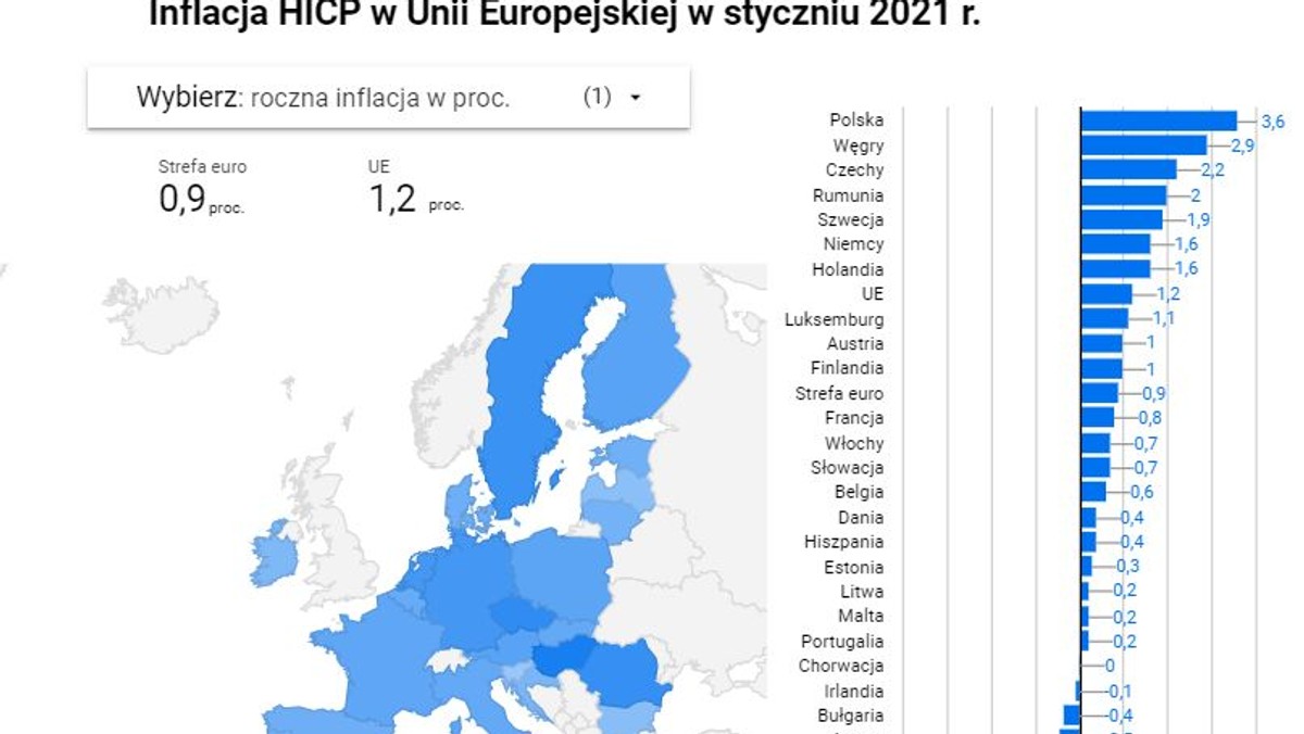 Polska Z Najwyzsza Inflacja W Ue Za Nami Wegry I Czechy Mapa Forsal Pl