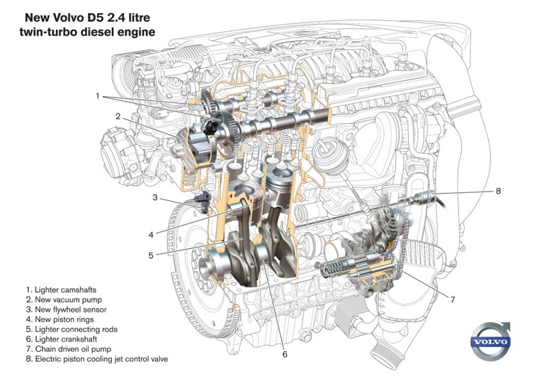 Nowocześniejsze Volvo V70, XC70 i S80