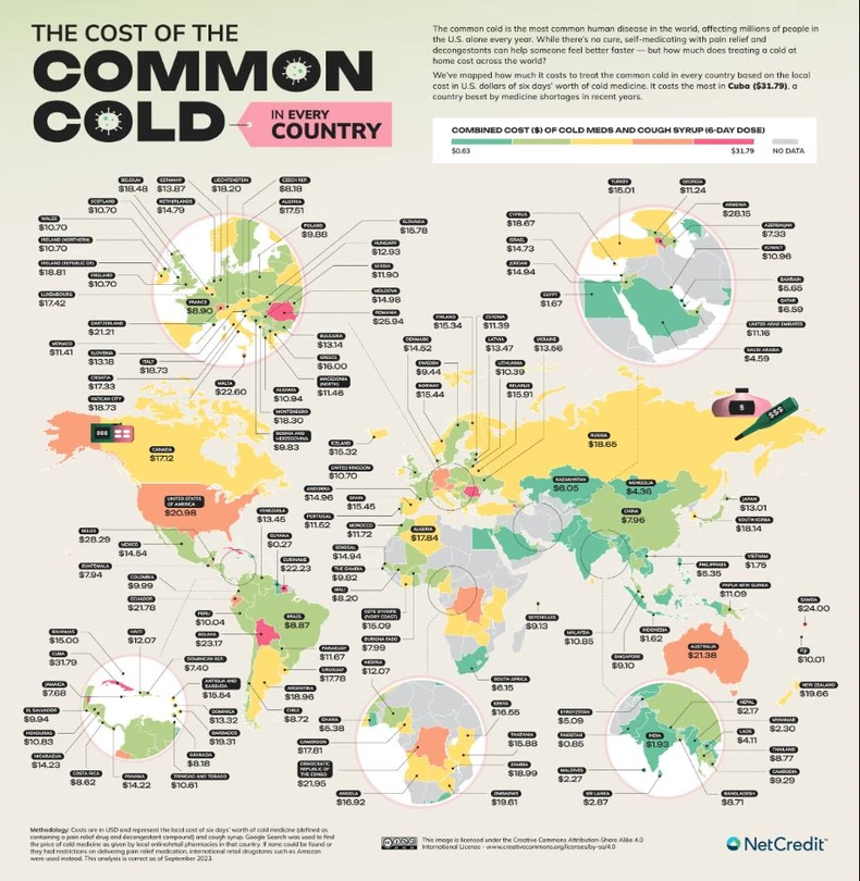 Cena lekova za prehladu u svetu