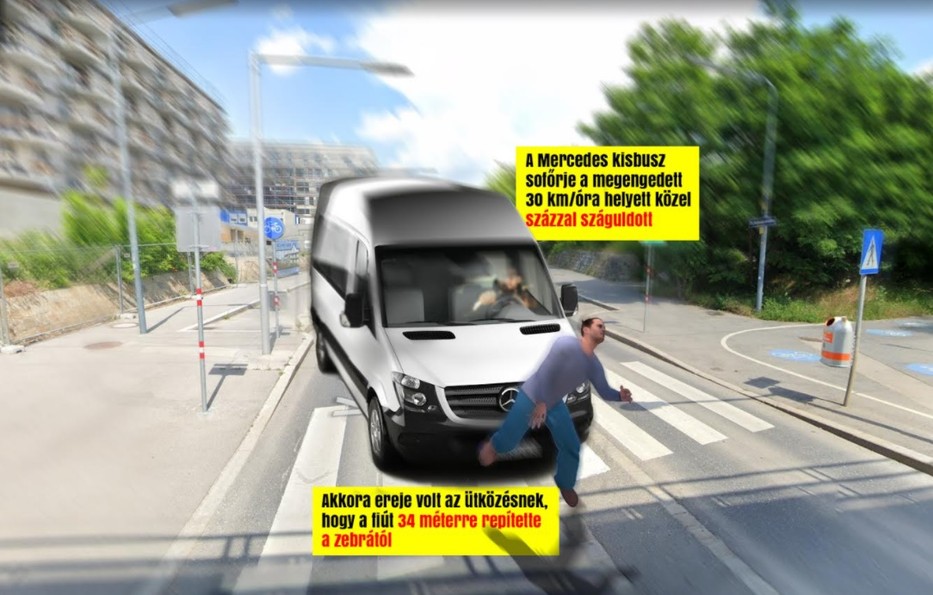 Balázst a zebrán gázolta el az osztrák férfi, akit csak pénzbüntetésre ítélték felelőtlensége miatt / Grafika: Séra Tamás