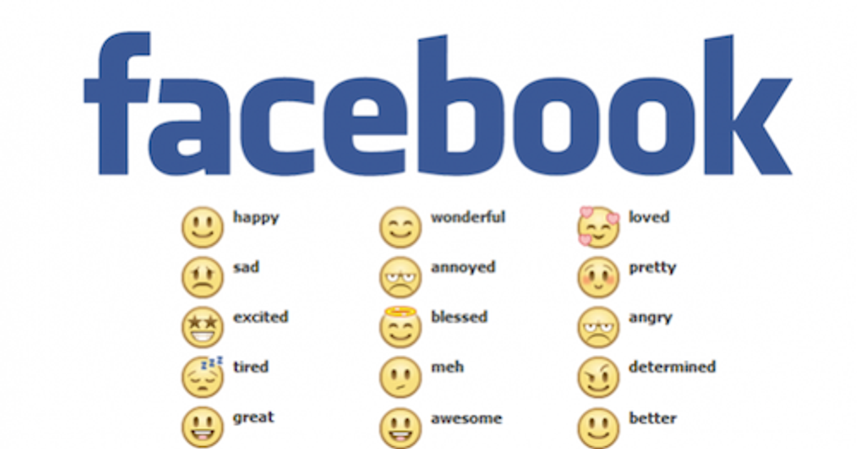 Что значит фейсбук. Что обозначают смайлики. Обозначение смайликов в Фейсбуке. Смайлы на Фейсбук значение. Что означают смайлики расшифровка.