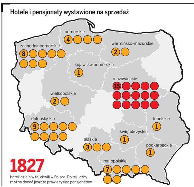 Hotele i pensjonaty wystawione na sprzedaż