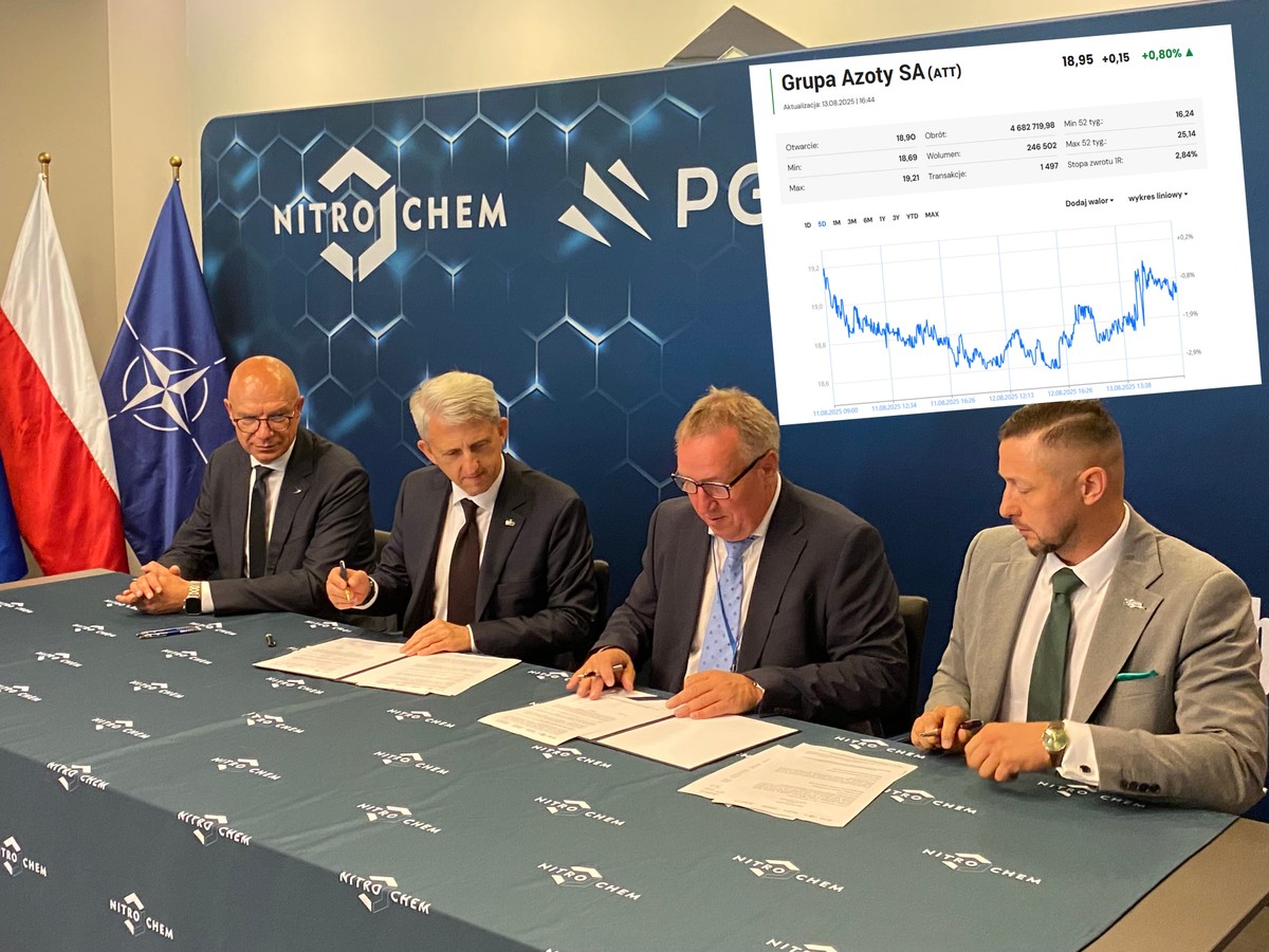 Jest ratunek dla Grupy Azoty. Ma produkować materiały wybuchowe