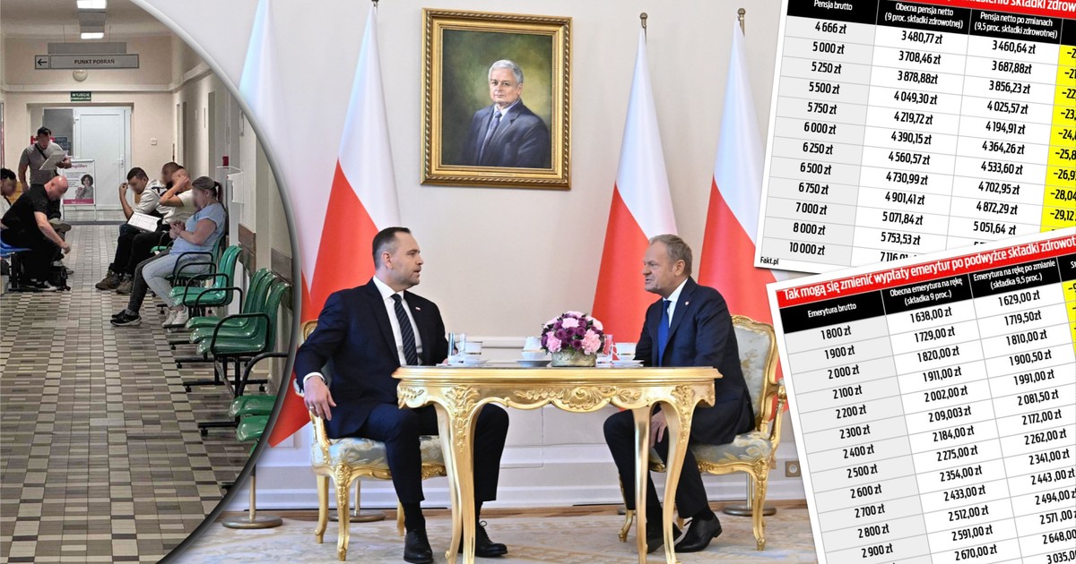 250 zł mniej dla pracownika i 150 zł mniej dla seniora. Oto plan na wyższą składkę zdrowotną [TABELE]