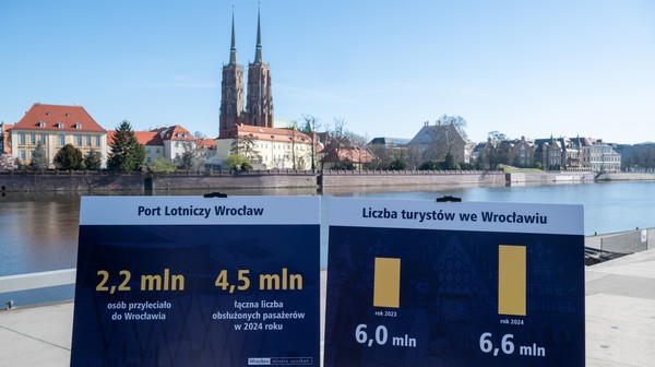 Największy ruch we Wrocławiu zarejestrowano w miesiącach wiosenno-letnich oraz w grudniu, kiedy to padł rekord frekwencji - aż 700 tys. turystów oraz odwiedzających. 
