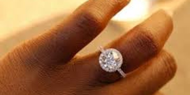 15 questions you must ask your girlfriend before proposing