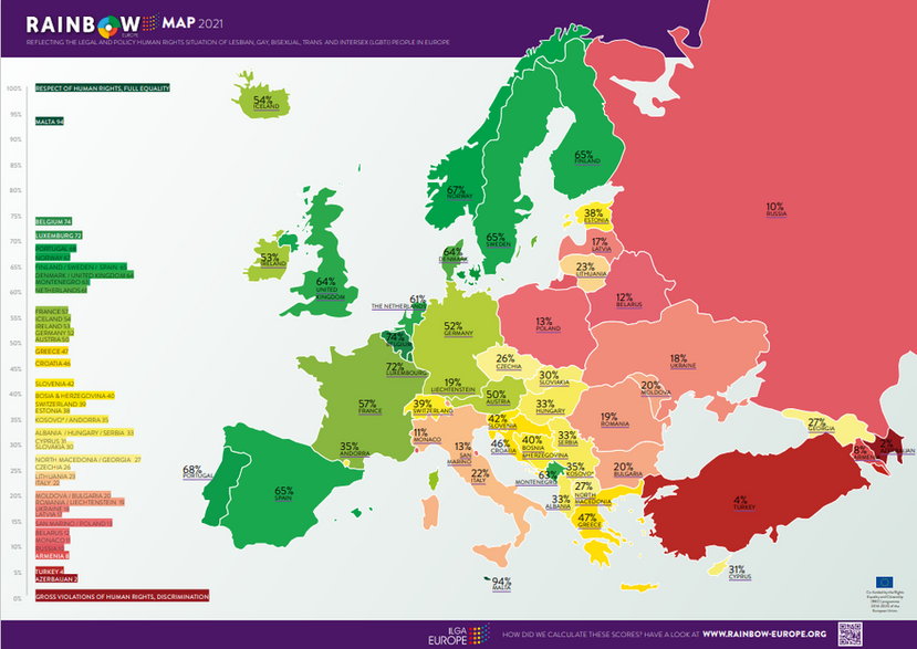 Ranking ILGA-Europe za 2020 rok