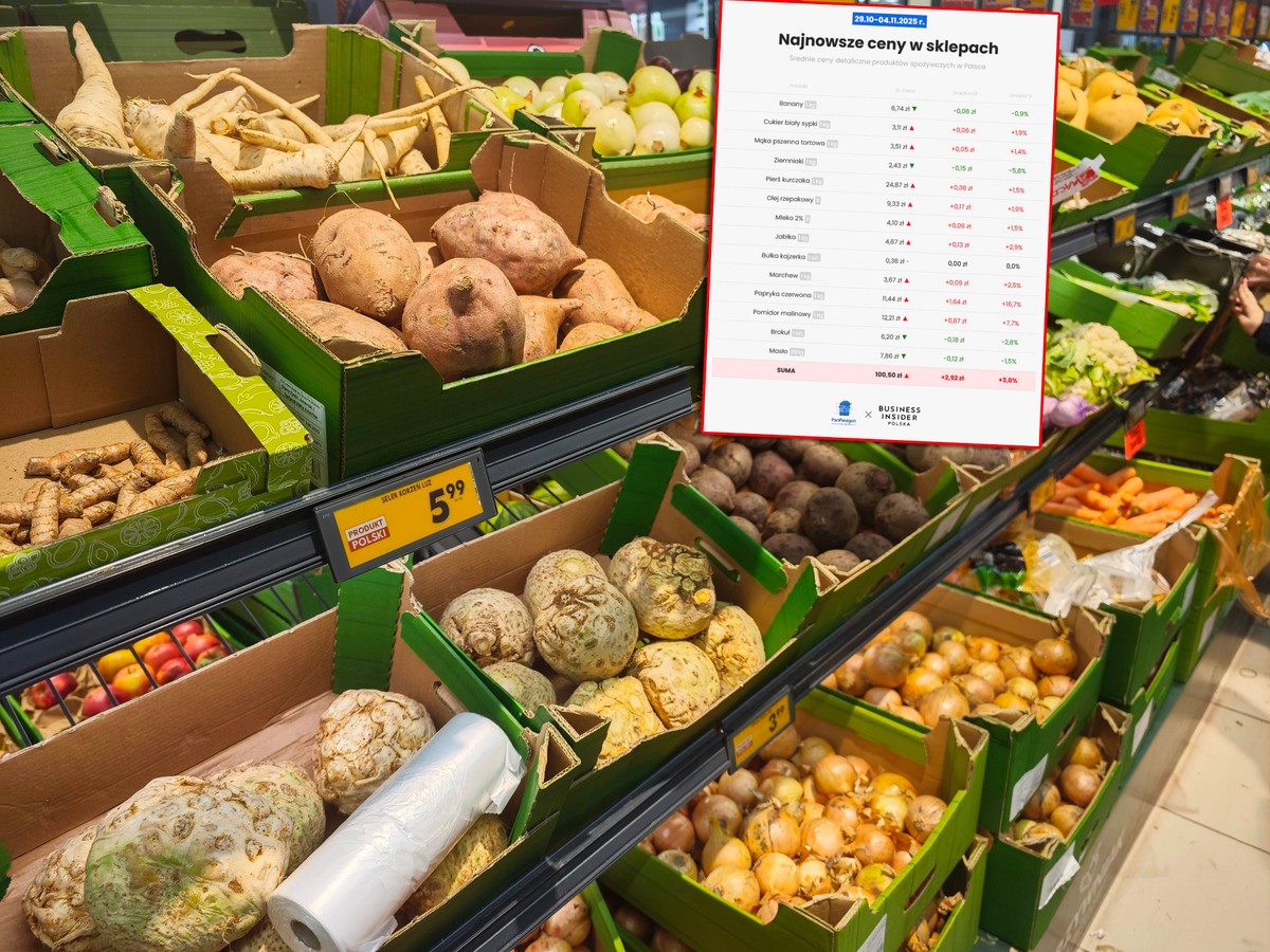 Fatalne dane ze sklepów. Psychologiczna granica przekroczona [Koszyk zakupowy Business Insidera i aplikacji PanParagon]