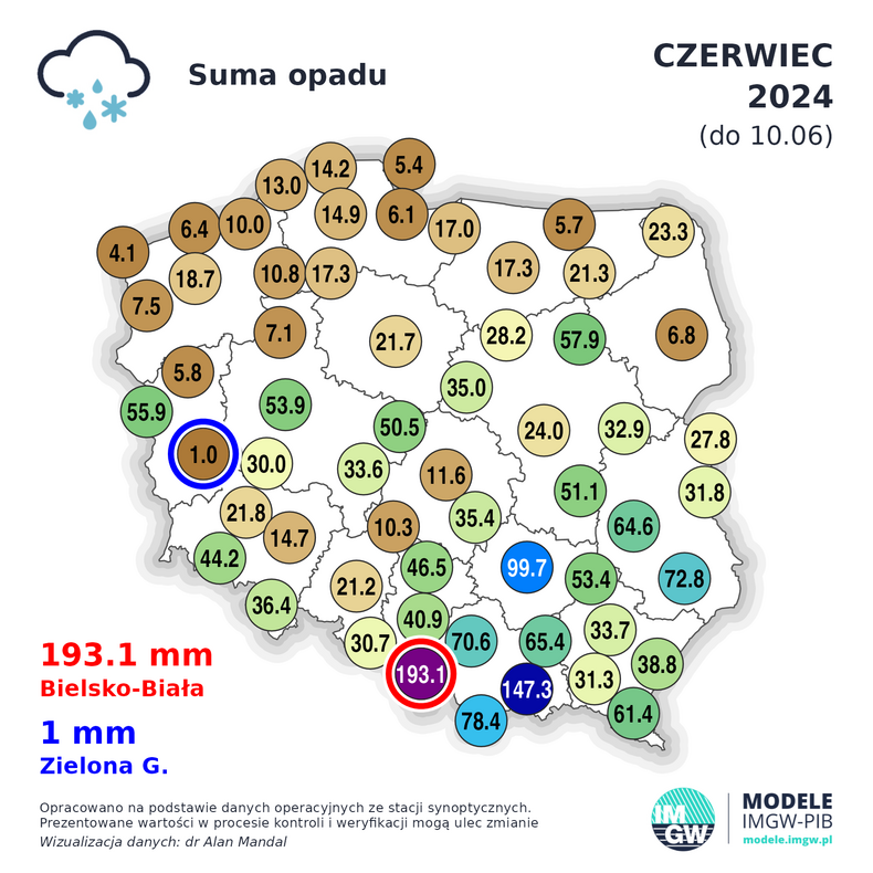 Suma opadów w Polsce za pierwszą dekadę czerwca