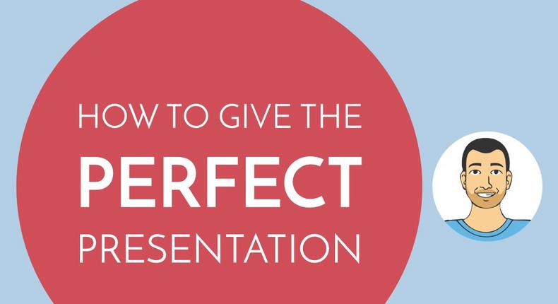 There is a simple structure to a good presentation.