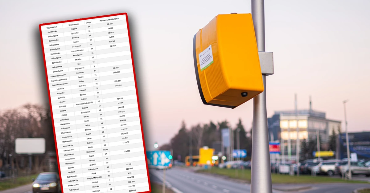 Nowy bat na kierowców już w Polsce. choćby nie wiedzą, co ich trafiło