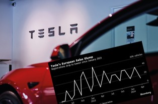 Kolejny cios w Teslę. Liczba rejestracji nowych aut nurkuje