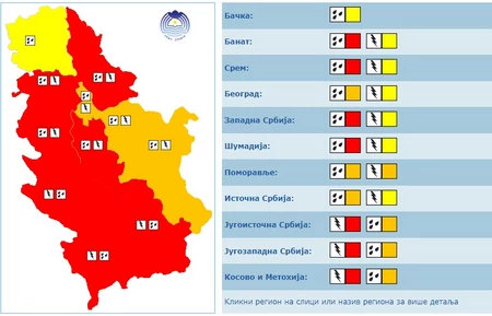 RHMZ Izdao Najnovije Upozorenje: Temperatura Pada Za čak 10 Stepeni ...