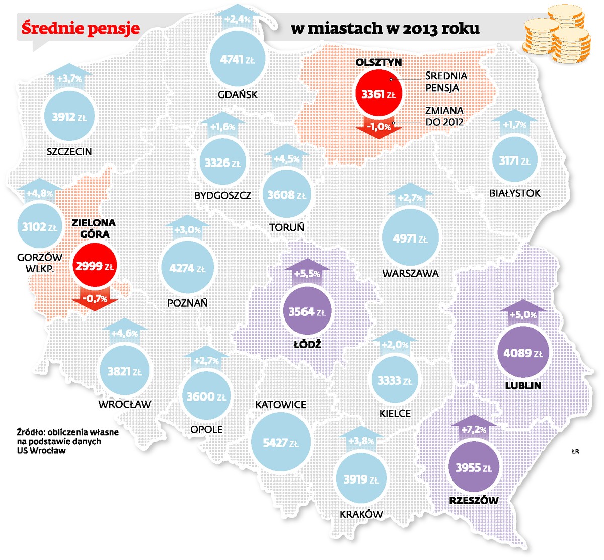 Średnie pensje w miastach w 2013 r.