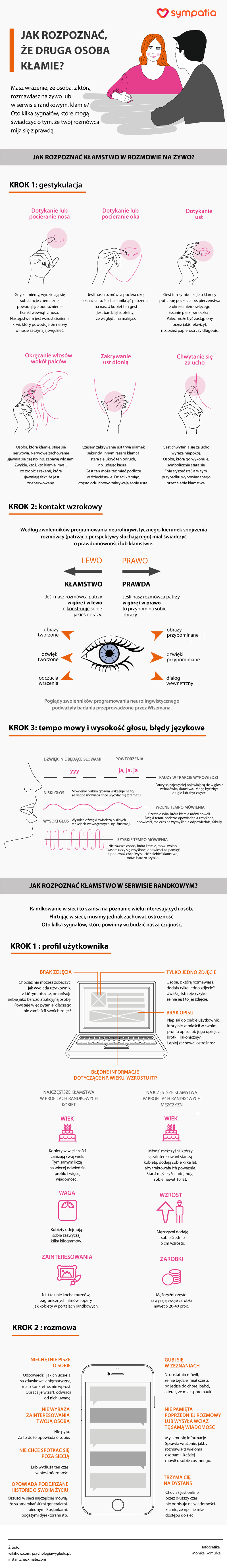 Jak rozpoznać kłamstwo w rozmowie na żywo i w portalu randkowym? [INFOGRAFIKA]