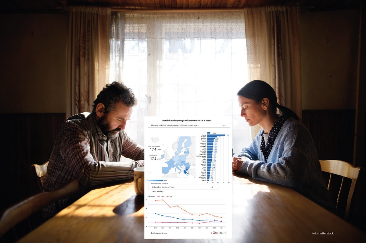 Europejczycy czyją się bogatsi. Wskaźnik ubóstwa subiektywnego spada. Eurostat podał dane [MAPA]