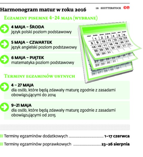 Harmonogram matur w roku 2016