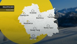 Prognoza pogody dla woj. małopolskiego - 10.02