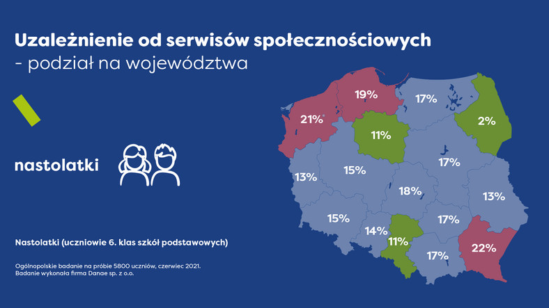 Badanie Rzecznika Prawa Dziecka na temat jakości życia dzieci i młodzieży