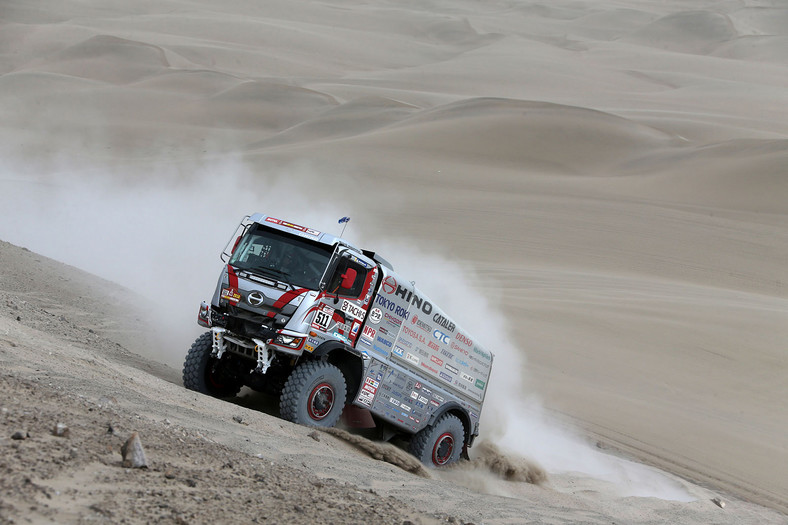 Dakar 2018