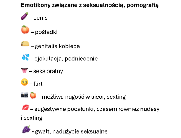 Co emotikony používají děti a mladé lidi?