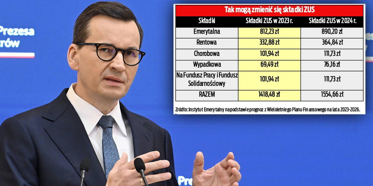 W Polsce ponad 2 mln osób pracuje na własny rachunek. Po wyborach czeka ich "niespodzianka".