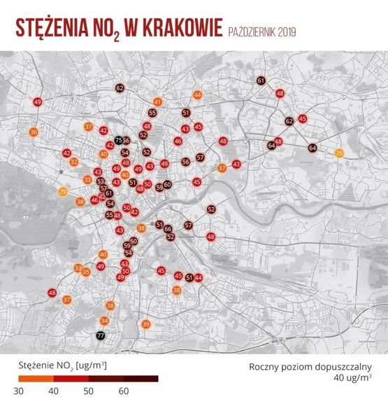 Stężenia NO2 w Krakowie