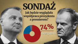 Najnowszy sondaż. Szykuje nam się kohabitacja niezgody?
